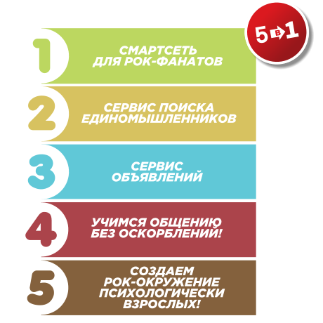 Смартсеть | Сервис знакомств | Сервис объявлений | Учимся общению без оскорблений | Боремся с детской психикой у взрослых, подростков и детей!
